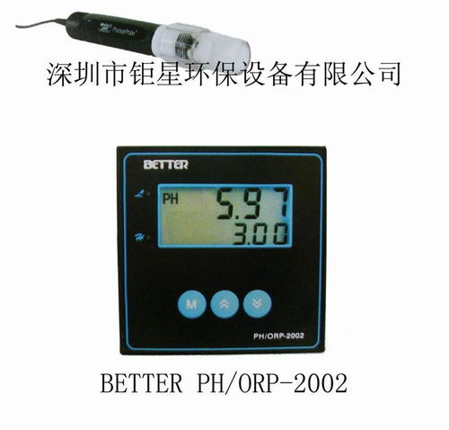 儀器儀表產品供應全覽 | 制冷大市場儀器儀表專欄（第6頁）